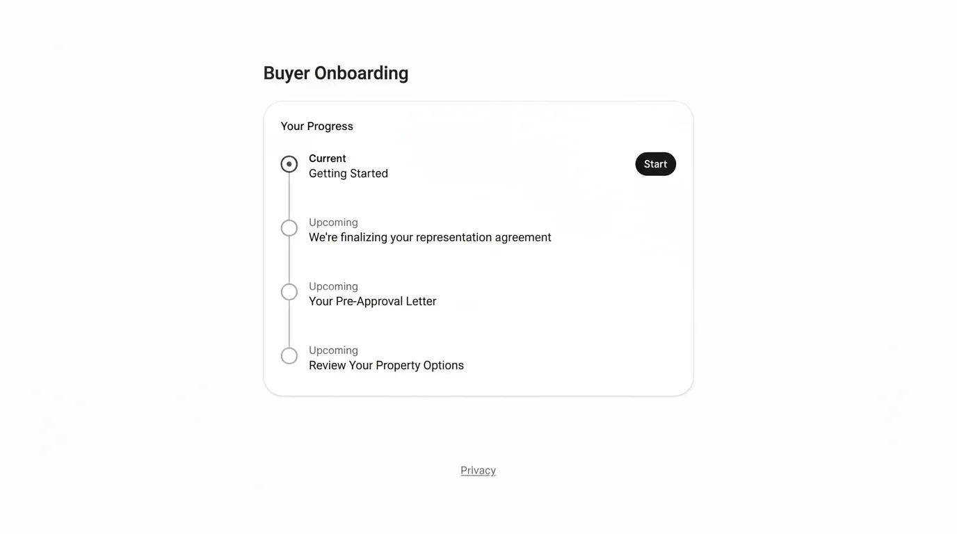 Lattney client portal showing the steps a buyer sees