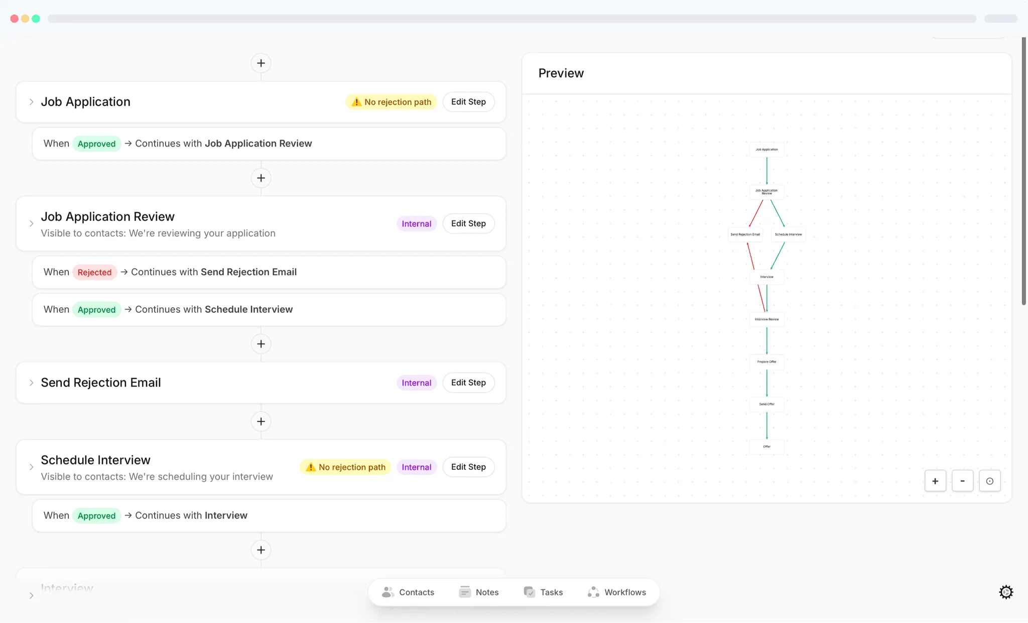 Lattney client portal with steps to hiring